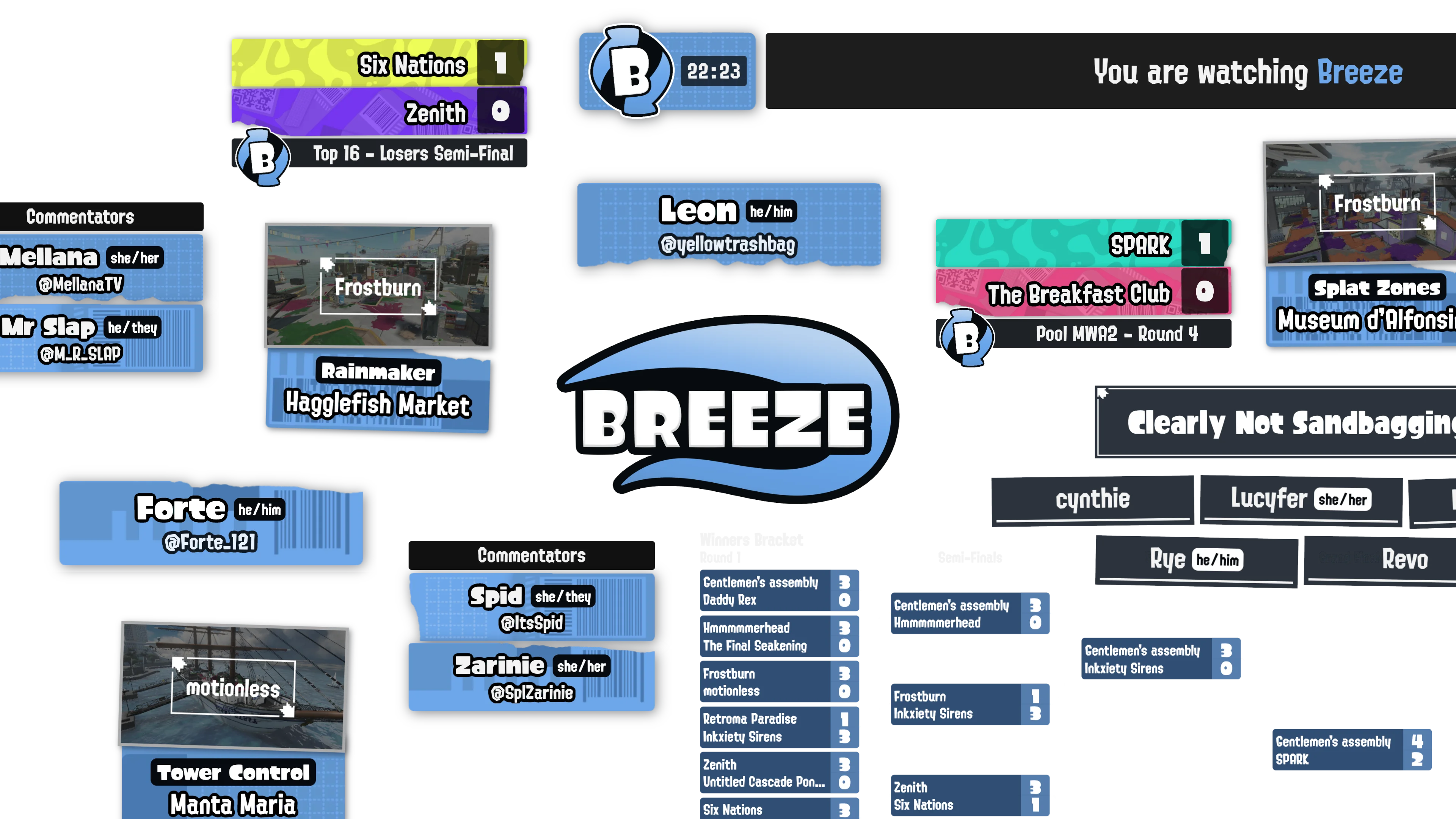 Header image for Breeze