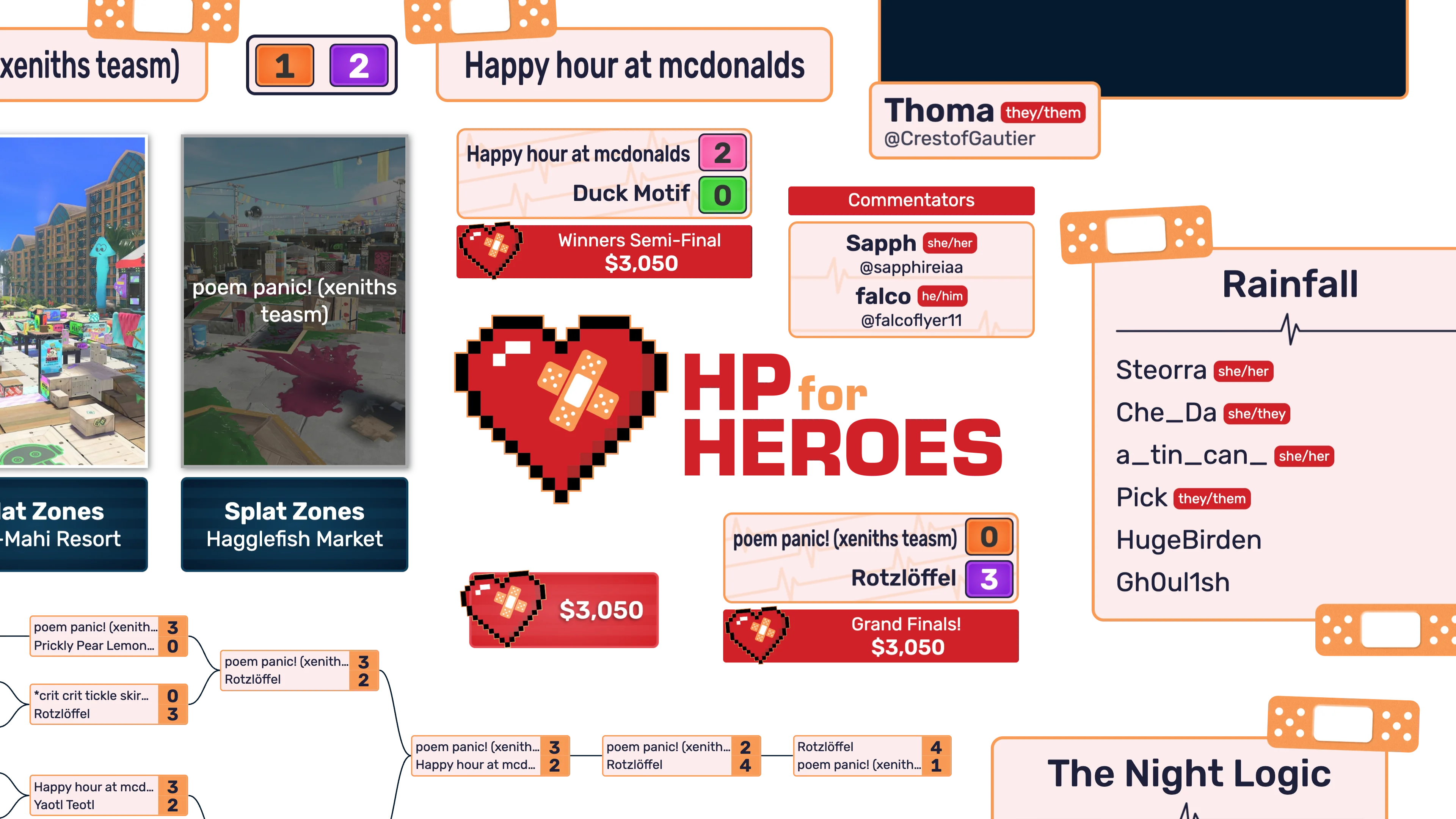 Header image for HP for Heroes