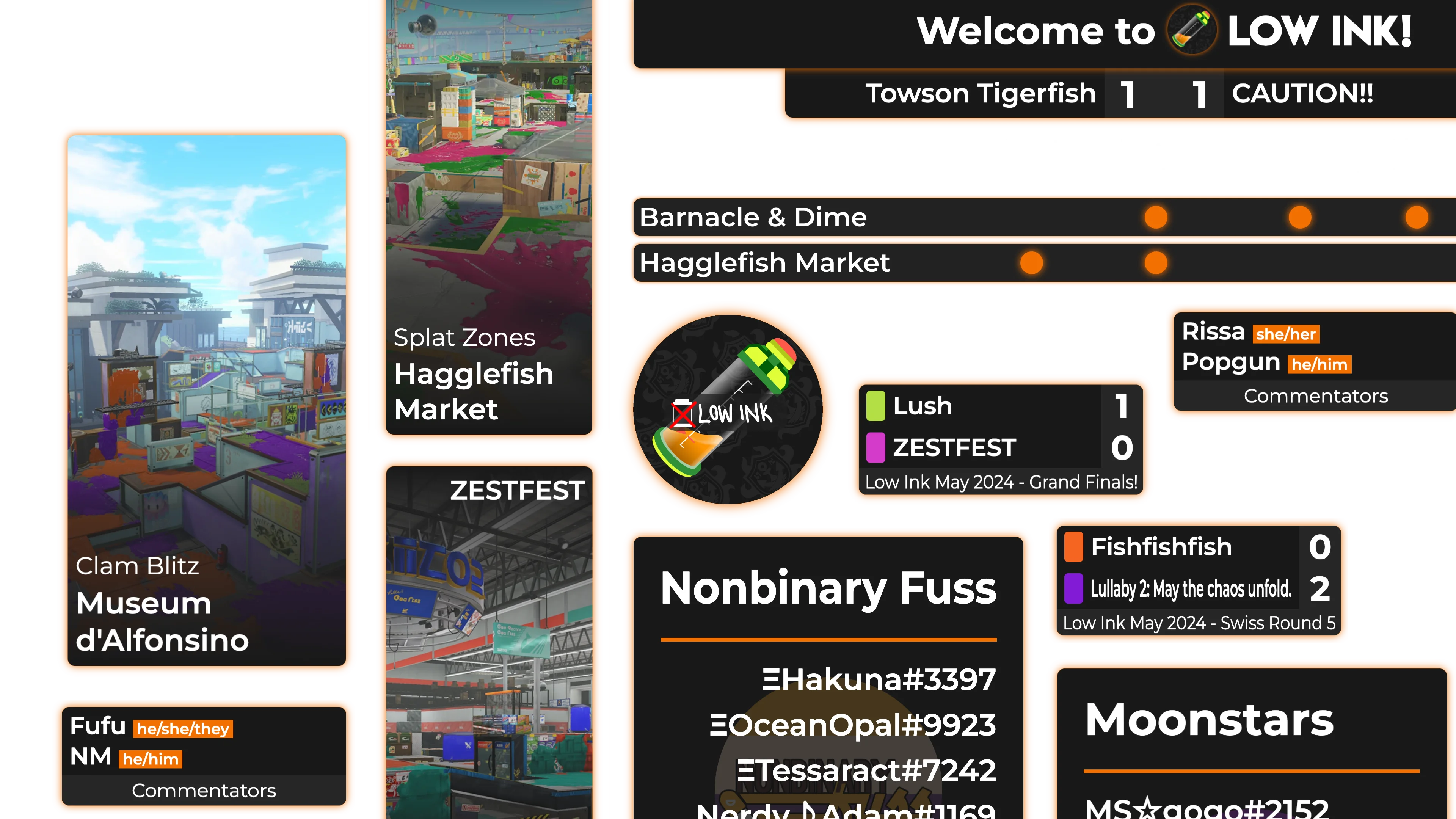 Header image for Low Ink