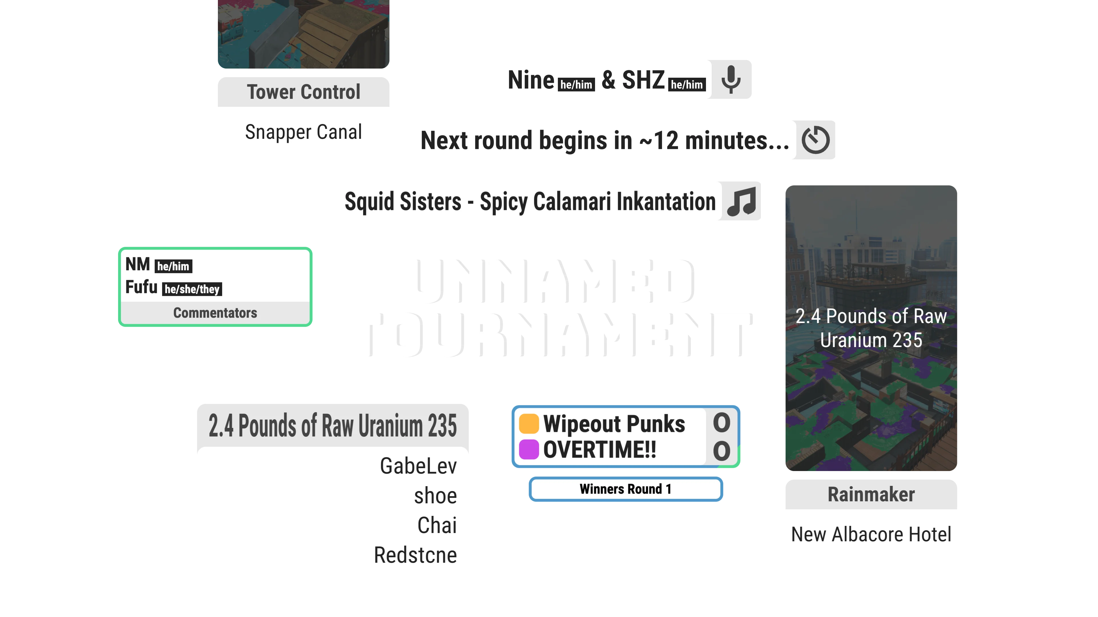 Header image for The Unnamed Tournament